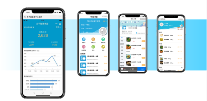 戈子智慧食堂在線訂餐系統(tǒng)H5開(kāi)發(fā)