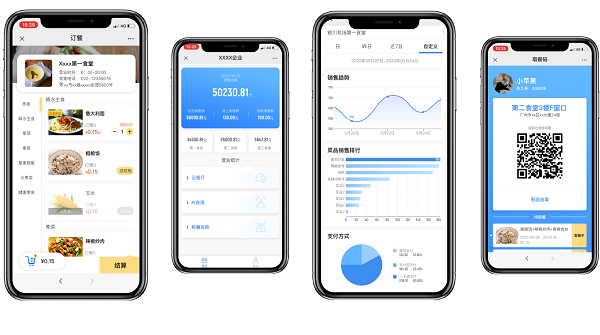 小程序點餐系統(tǒng)怎么做？點餐小程序可以為食堂帶來是你效益？