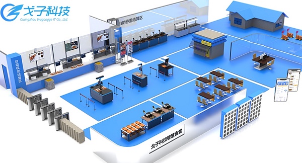 企業(yè)智慧食堂 自助食堂高科技有哪些？