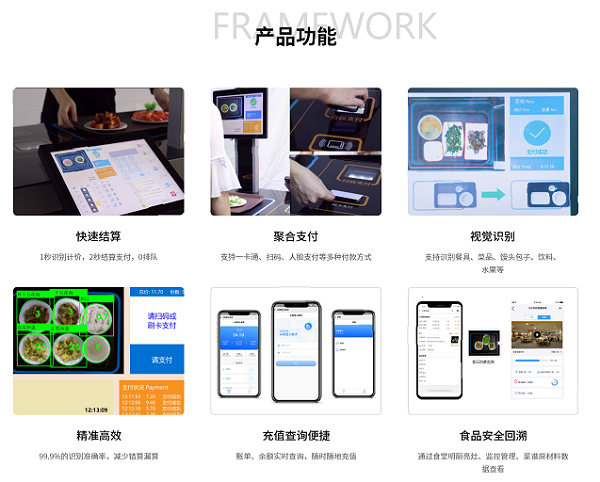 智慧化餐飲下的食堂，智能結(jié)算讓就餐更簡單